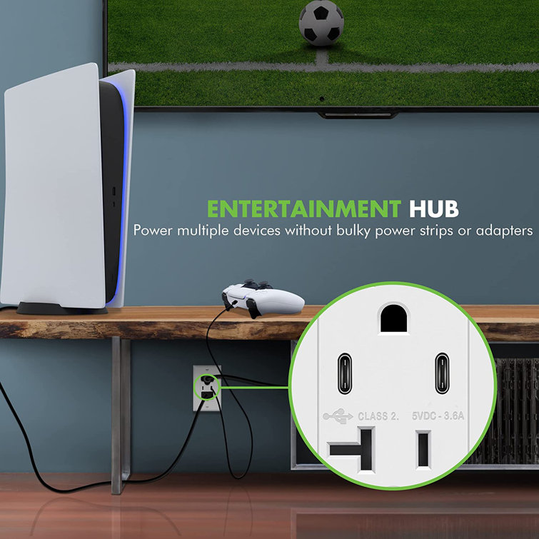 TOPGREENER 20 Amp TamperResistant Receptacle, 2 Port USB C Wall Outlet